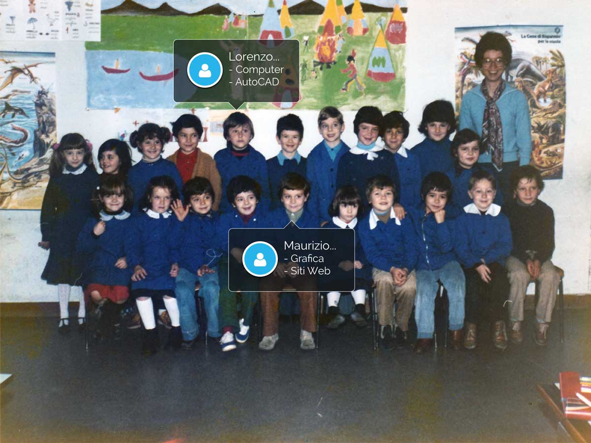 La TRACK Graphics nel 1977!